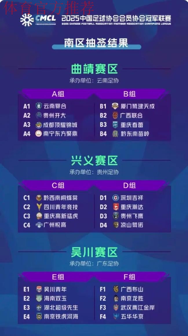 2022全国女子足球乙级联赛抽签结果出炉 2022全国女子足球乙级联赛抽签结果出炉