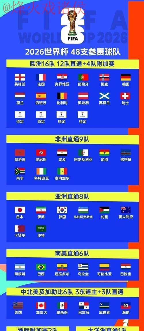 如何获取2026世界杯盘口下载最新网址指南