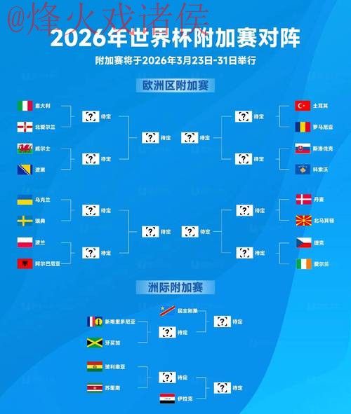 如何获取2026世界杯盘口下载最新网址指南